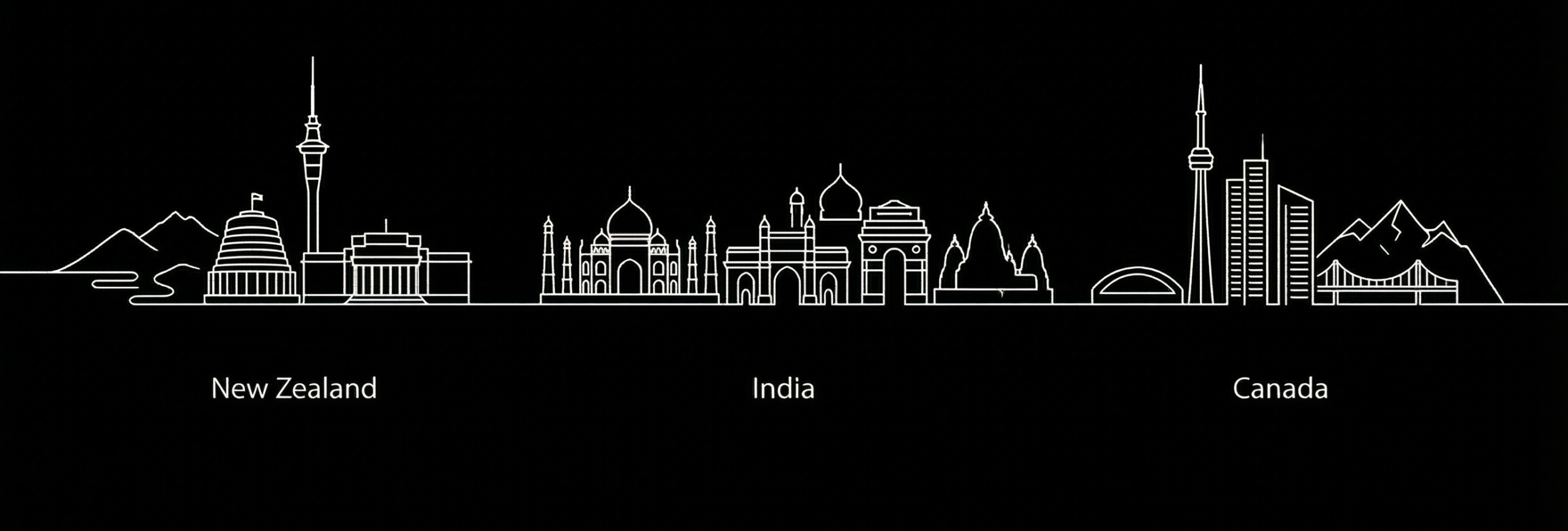 location-vector